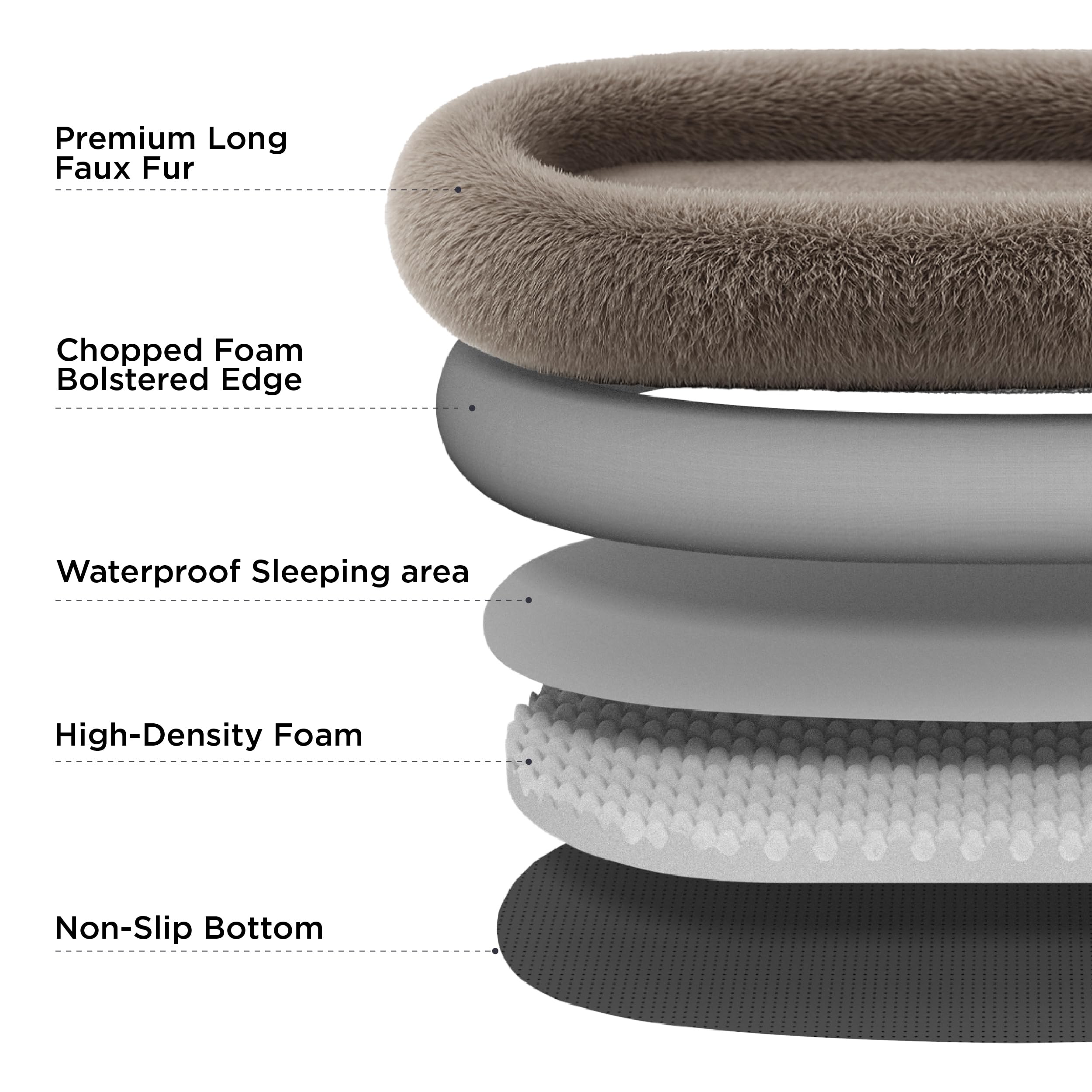 Bedsure Human Dog Bed — Calming Giant Orthopedic Faux Fur Bed for Adults 71x44x12